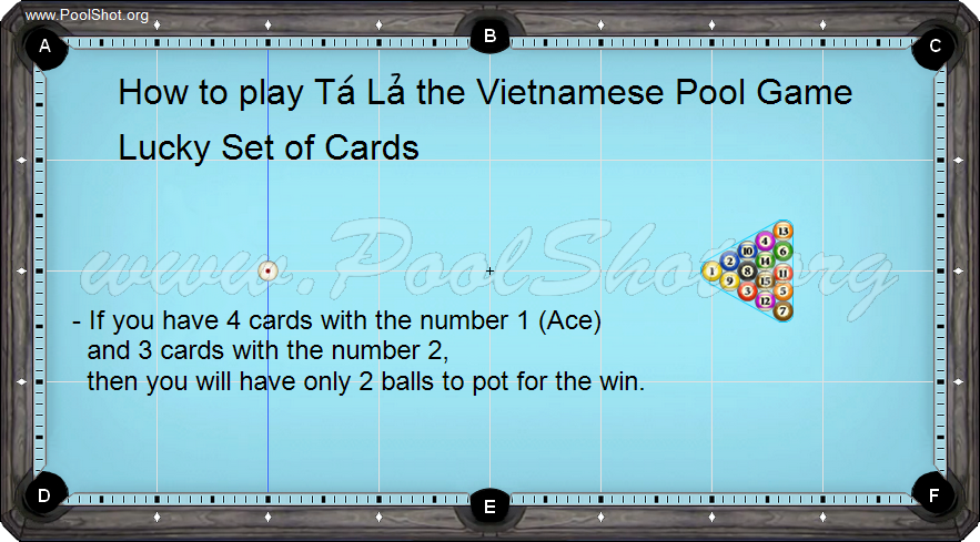 Poker Pool in Vietnam - 7